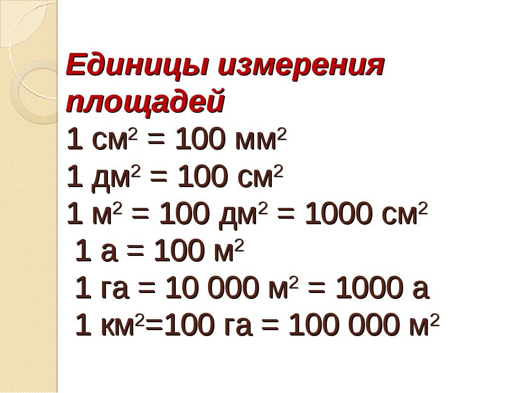 Огород 6 соток сколько это метров
