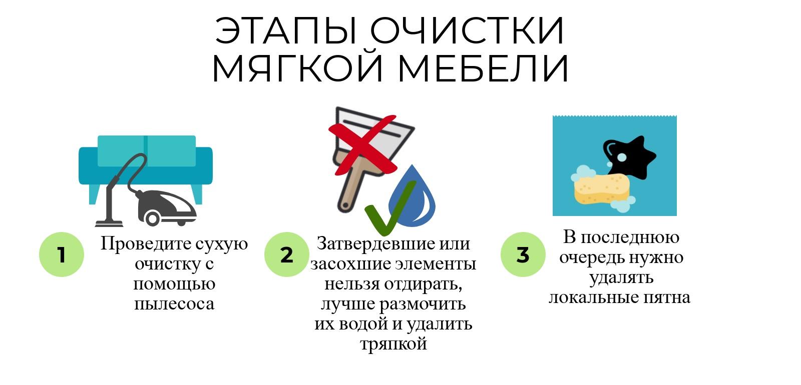 Уход за кожаным диваном в домашних условиях: народные методы