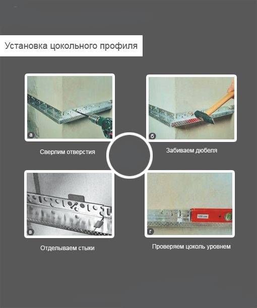 Мокрый фасад технология монтажа, мокрая штукатурка — фасад эксперт