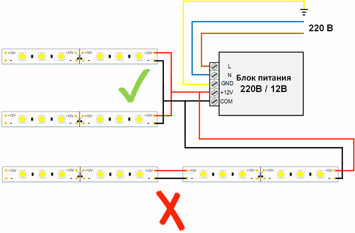Подключение светодиодной ленты к блоку питания (последовательная и параллельная схема)