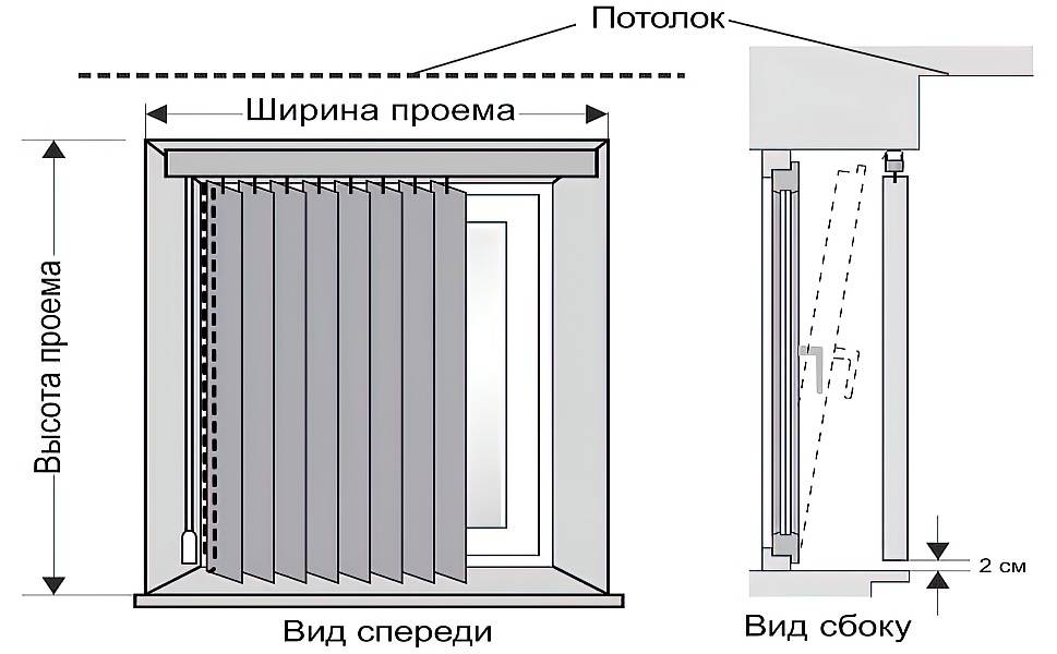 Крепление жалюзи на пластиковые окна: установка, как крепить своими руками, видео инструкция